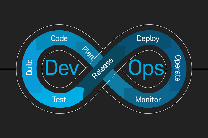 Can Predictive DevOps Surpass Traditional Methods?