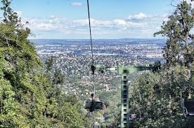 Budapest Insidertipps Die Schonsten Sehenswurdigkeiten Mehr Budapest Budapest Sehenswurdigkeiten Wochenende Urlaub