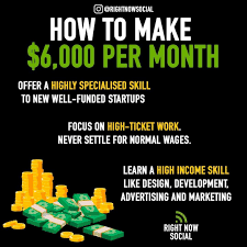 6000 Per Month Business Motivation Business Ideas Entrepreneur Finance Investing