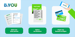 We did not find results for: Espace Client De L Operateur B You Se Connecter Pour Gerer Son Forfait