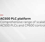 AC500 Communication interface modules | ABB
