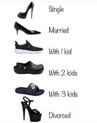 Pin By Irra Blanks On Sarcasm In 2020 Divorce And Kids Funny Memes Memes