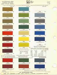 52 Most Popular Deltron Paint Color Chart