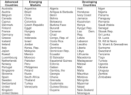 The usdpkr spot exchange rate specifies how much one currency, the usd, is. Pdf Exchange Arrangements And Currency Crises What S The Matter With The Exchange Rate Classification Semantic Scholar