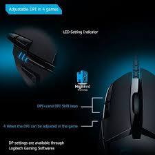 If you have bought this device, you have to download and install logitech g402 software so that you can configure the preference set toward your mouse by using the software. Shop Logitech G402 Hyperion Fury Wired Gaming Mouse 4000 Dpi Black Jumia Egypt