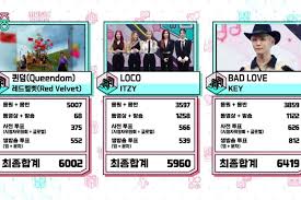 Performances by new mcs sunghoon and jang won young, ateez, and more Watch Shinee S Key Takes 1st Win For Bad Love On Music Core Performances By Got7 S Youngjae Ateez Itzy And More Soompi