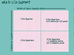 Pin On Quilts
