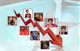 Resultado de imagem para crise economica