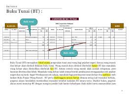 Contoh Soalan Buku Tunai Runcit Tersoal O