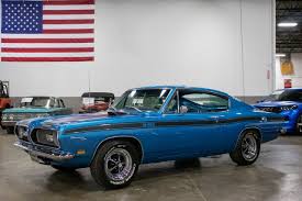 Image result for Ice Blue 1969 Barracuda