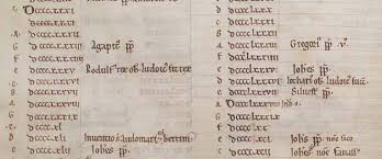 What's the roman numeral for 100? Paleography Voynich Portal Page 2