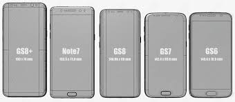 Das samsung galaxy s7 ist wasserdicht. Here S How The Galaxy S8 And S8 Compare In Size To The Iphone 7 Plus Galaxy S7 9to5google