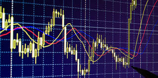 forex charts what you need to know to understand them