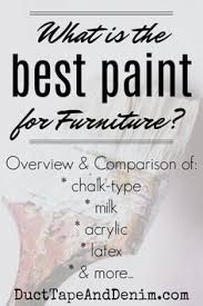 Furniture Paint What Is The Best Paint For Furniture Painted Bedroom Furniture Furniture Acrylic Painting Furniture Diy
