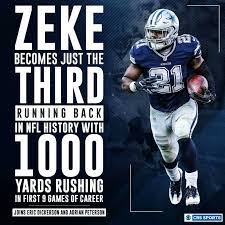 Pin By Fred Taylor On The Amazing Cowboys Dallas Cowboys Football Team Dallas Cowboys Dallas Cowboys Fans