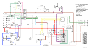 Jupiter mx 135 pictures images photos photobucket. Diagram Boat Panel Wiring Diagram Full Version Hd Quality Wiring Diagram Milsdiagram Sciclubladinia It