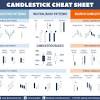 Cheat sheets left these pictures of this page are about:calculus cheat sheet printable. 1