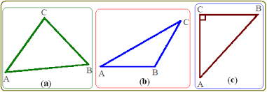 2 contoh gambar yang bukan merupakan segi banyak. Jenis Jenis Dan Sifat Sifat Segitiga Konsep Matematika Koma