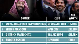 Gamal abdel nasser hussein (ɡəˈmɑːl æbdɛl ˈnɑːsər; World S Richest Football Owners Revealed With Newcastle Still Top When 300m Takeover Goes Through Ahead Of Psg The Sun Sportal World Sports News