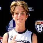 Updated 2027 Georgia Rankings