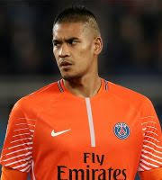 Вы узнаете статистику игроков клуба, кто больше забил и кто получил сколько. Sostav Futbolnogo Kluba Pszh Vse Igroki 2021 2022 Sezona Football Fun