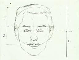 Opini jagalah hati sampai waktunya datang dia menjemputmu kopi darat. Kumpulan Contoh Gambar Sketsa Wajah Wanita Berhijab Dari Samping Informasi Masa Kini