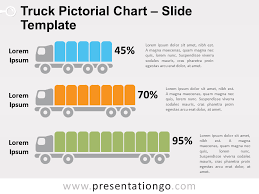Truck Pictorial Chart For Powerpoint And Google Slides