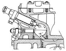 Von wem wurde der buchdruck erfunden? Dieselmotor Wikipedia