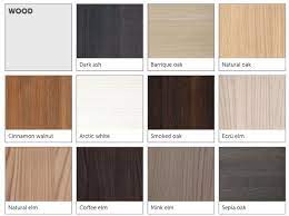 Why Wood Kitchen Cabinets Are Always A Great Choice Wood Kitchen Cabinets Finish Kitchen Cabinets Wood Veneer