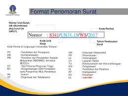 Karena undangan ini adalah undangan resmi, surat undangan yang dibuat mengacu pada format yang baku dan juga gaya bahasa yang benar beberapa ciri pada surat undangan resmi adalah: Contoh Surat Undangan Kepala Naskah Dinas Ditulis Dengan Huruf Times New Roman Ditutup Dengan Garis Tebal Tunggal Ukuran 2 Pt Berjarak 4 5 Cm Dr Tepi Ppt Download