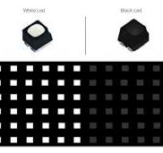 Best Comparison: Black SMD LEDs VS White LED Screen - LED ...