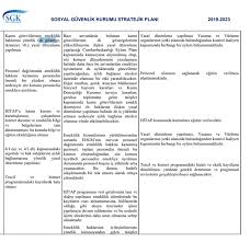 Maybe you would like to learn more about one of these? Sgk 2019 2023 Stratejik Planinda Yer Aldi 3600 Ek Gosterge Duzenlemesi Sgk Yi Zora Sokar Memurlar Net