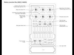 2004 2005 2006 2007 2008. 2006 Ford E350 Fuse Box Diagram Youtube