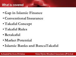 Between conventional insurance with the takaful. Conventional Insurance Takaful Concept Takaful Rules Retakaful Ppt Video Online Download