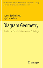 Venn diagrams are helpful in illustrating several types of relationships. Diagram Geometry Related To Classical Groups And Buildings Ergebnisse Der Mathematik Und Ihrer Grenzgebiete 3 Folge A Series Of Modern Surveys In Mathematics 57 Band 57 Amazon De Buekenhout Francis Cohen
