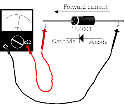 Cara mengukur tegangan dengan avometer. Cara Mengukur Dioda Menggunakan Multimeter Harianja Uniks