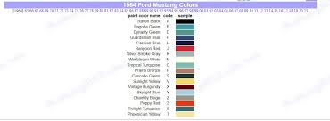 Image result for Chantilly Beige 1964 Mustang