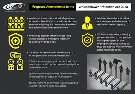 Uganda, the whistleblowers protection act, 2010 (uganda wpa). Proposed Amendments To The Whistleblower Protection Act 2010 C4 Center