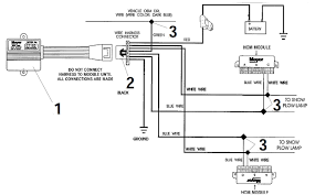 Plus we carry a large inventory including meyer snow plow parts and provide same day shipping. Diagram In Pictures Database Meyer E 60 Plow Wiring Diagram Just Download Or Read Wiring Diagram Online Casalamm Edu Mx