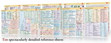 Up To Date Japanese Verb Forms Pdf Japanese Verb Forms Chart Pdf