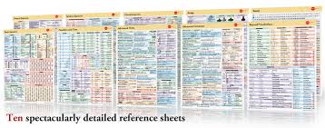 up to date japanese verb forms pdf japanese verb forms chart pdf