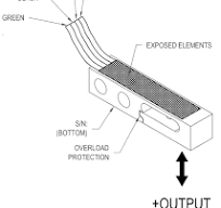 Shear Beam Load Cell | FUTEK