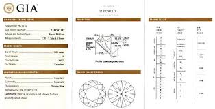 Check spelling or type a new query. How To Estimate A Diamond S Value Diamond Value Factors