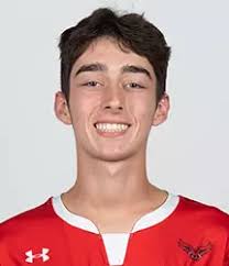 2022 Men's Soccer Roster