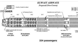 Seat map and seating chart boeing 777 300er emirates three class v1. Kuwait Airways New 777 300s Might Actually Be Competitive One Mile At A Time