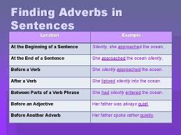 Something can in the eyes of one person be aika fiksu (pretty smart), while it's tosi fiksu (really smart) in the eyes of another. Is The Word Partly An Adverb