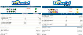 Powerball Powerball Plus Results 12 November 2019 Https Www Playcasino Co Za Latest South African Powerball Resu Powerball South African Winning Numbers
