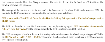 This illustrates how successful a hotel has been at achieving a high occupancy rate. How To Calculate And Monitor Your Hotel Break Even Point