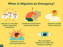 But if you need to come in right. Emergency Room Vs Urgent Care For Severe Migraine