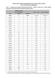Jadual waktu berbuka puasa dan waktu imsak bagi seluruh via akuanakpahang.blogspot.com. Waktu Berbuka Puasa Dan Imsak Kelantan 2019 Pengedar Shaklee Kuala Lipis